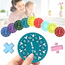 Sada 9 matematických fidget spinnerov, tabuľka násobilky pre deti 6-10 rokov, hra na násobenie a delenie