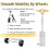 Patio Heater Wheels Set, Universal Replacement Caster Kit for Mobile Outdoor Heaters, Silver Roller Wheel Accessories with Bracket 6