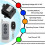 DC12V-24V Forward Reverse Switch, Linear Actuator Remote 10A 165 Ft Range ,Linear Photo Color 4