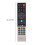 Convenient and Reliable TV Remote Control RM-L02 Televison Remote Replacement 5