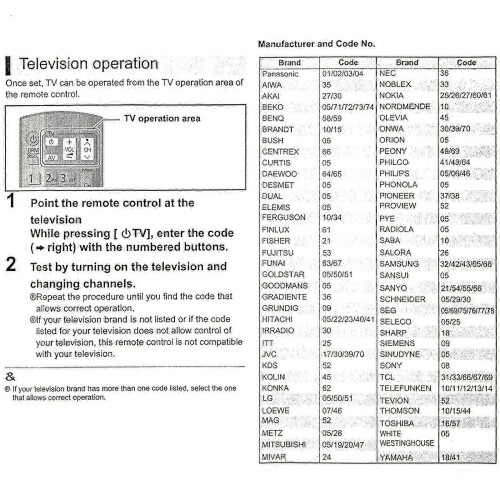 Remote Control N2QAYB000759 Compatible with Panasonic DVD Players 1