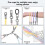 Universal Lanyard for POCKET3 Action Camera Wrist Strap Short Rope Decorative Hand Strap Pendant Bla 2