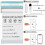 Channels Remote Control Motorized Blinds,Only Allesin Motorized Roller Blind Electric Curtain 4