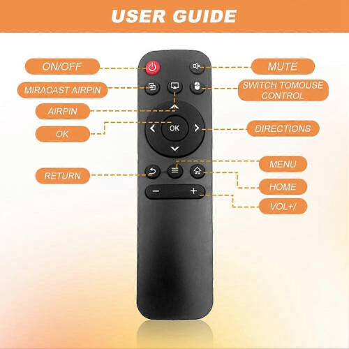 3PCS Projector Remote Control for HY300 HY320 HY300Pro Universal Projector Control Replacement 1