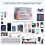 R3 Improved Development Board RFID Upgrade Version  Learning Kit for  Beginners US Plug 5