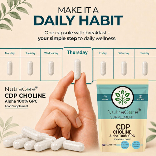 (180 Caps) CDP Choline 600mg |Citicoline & Alpha 100%GPC| Focus Support | NutraCore 1