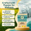 (90 Caps) Joint Support 6000mg | Herbal Joint & Mobility Capsules | NutraCore 4