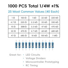 Kit de 1000 Resistencias, 25 Valores de 1/4 W 1% de Película Metálica, 1 Ω-1 MΩ, 25 Valores de 1 Ω A 1 MΩ, 40 de Cada , con Cables para Placa de