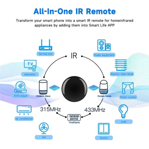 Tuya Zigbee  Home IR Remote Control App & Voice Control for AC/TV,  IR Remote with Timer Function 2