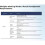 EG800AK-CN IoT 4G Cat 1 Communication Module ASR-Based Supporting All-Network Coverage and TCP/MQTT Communication 3