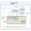 EG800AK-CN IoT 4G Cat 1 Communication Module ASR-Based Supporting All-Network Coverage and TCP/MQTT Communication 5