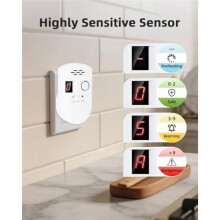 Detector de Gas Natural con Diseño Enchufable, Detector de Fugas de Gas Portátil para el Hogar, Pantalla LED en Tiempo Real, Enchufe Británico.
