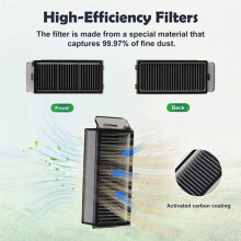 12 Stuks HEPA-Filters voor L60 Ultra / L60 Ultra PE Stofzuiger, Vervangende Filteronderdelen