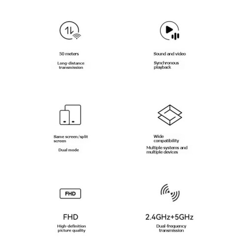 50M 1080P -Compatible Wireless Transmitter Receiver Extender Display Adapter for Large Conference Classroom 2