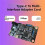 USB 3.2 Gen2 10Gbps Docking Station with Case Type C to Dual USB-A 10G Audio Jack Full-Function Adapter for PC Expansion 6