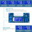 Step-Down - Converter CV CC Power Supply Module Voltage Regulator, 1.2V-32V Output 12A Adjustable 3