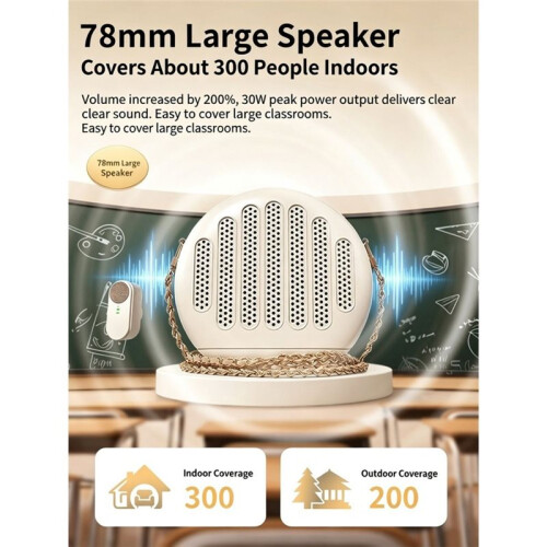 Wireless Lavalier Microphone Portable Neck-Held Voice Amplifier  Speaker Handheld Mic for Teacher White 1