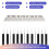 61Keys 88 Keys Piano Keyboard Reference Chart Five  Piano Reference Chart Electronic Piano Fingerings Practice Cards 5
