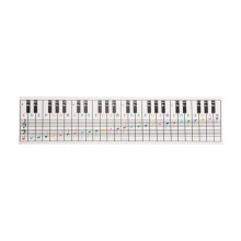 61Keys 88 Keys Piano Keyboard Reference Chart Five Piano Reference Chart Electronic Piano Fingerings Practice Cards
