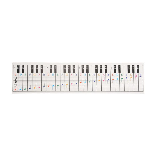 61Keys 88 Keys Piano Keyboard Reference Chart Five  Piano Reference Chart Electronic Piano Fingerings Practice Cards