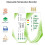 Temp019 Disposable USB Temperature Data Logger, 180 Days Recording PDF Report, -30-70 Cold Chain Temperature Recorder 8