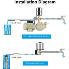 40-60PSI 110V-230V Vattenpump Tryckregleringsbrytare Justerbar Dubbel Fjäderpol
