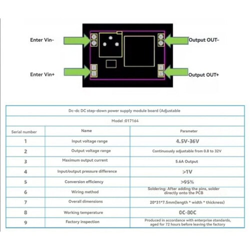 Adjustable Step-Down - Converter Module 4.5-36V to 0.8-32V 5.6A Power Supply Board for Electronics Projects