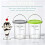 2PCS Ice Cream Pints Cups for  NC501 Series Replacement Freezer Containers Storage Jars with Lids with Handle C 3