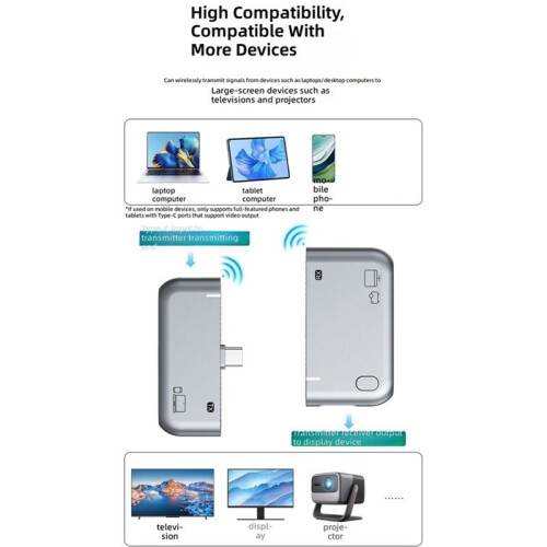 Type-C to -Compatible Wireless Transmitter Receiver 1080P 4K Decode Video Transceiver 50m Wireless Extender, 1PC 2