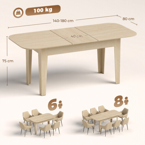 Homcom (Brown) HOMCOM 140-180 cm Extendable Oval Dining Table for 4-6 Round Edges 2