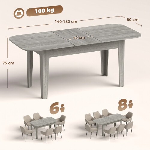 Homcom (Grey) HOMCOM 140-180 cm Extendable Oval Dining Table for 4-6 Round Edges 2