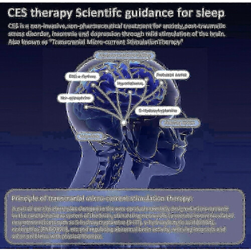 Vagus Nerve Stimulation Device for Sleep Aid & Anxiety Relief 2