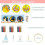 (3) Small Night Cat Cross Stitch Kit for Beginners, Easy DIY Embroidery Set with Patterns 4