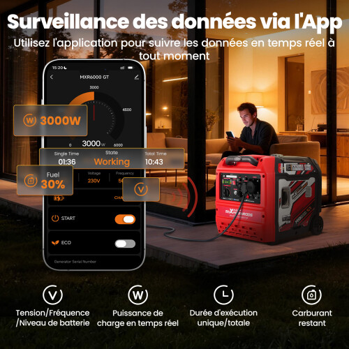 5500W inverter generator bensin Bluetooth tyst 58dB bärbar för camping hem säkerhetskopiering 2