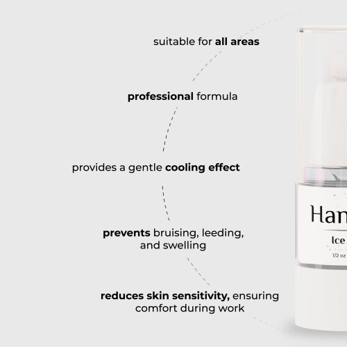 Hanafy Ice Gel – Secondary Cooling Gel 1