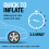 Ring Automotive Ring Automotive RTC400 Digital Tyre Inflator 12V DC 4