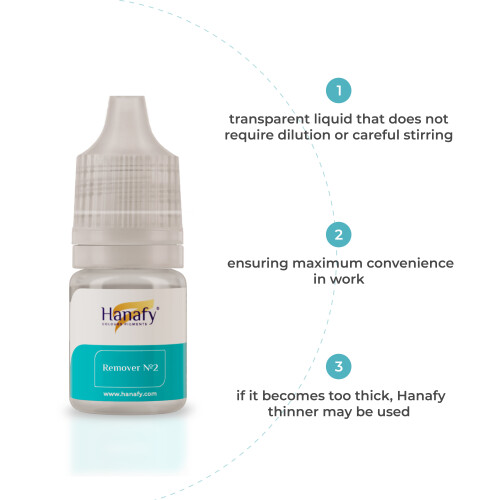 Hanafy Remover No.2 – Acid PMU Remover 2