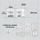 Tuya BLE SIG Mesh 1-Channel  Module Tuya BLE SIG Mesh 1-Channel  Module for  Home Automation 4
