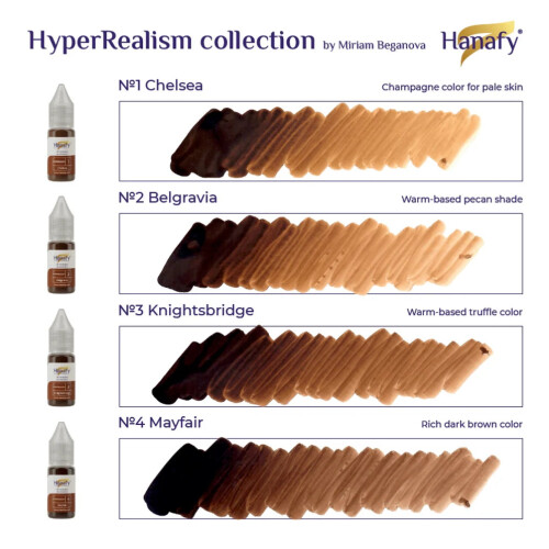 Hanafy Hyperrealism Set by Miriam Beganova 1