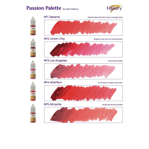Hanafy Passion Palette Lips Set by Julia Vasileva 1