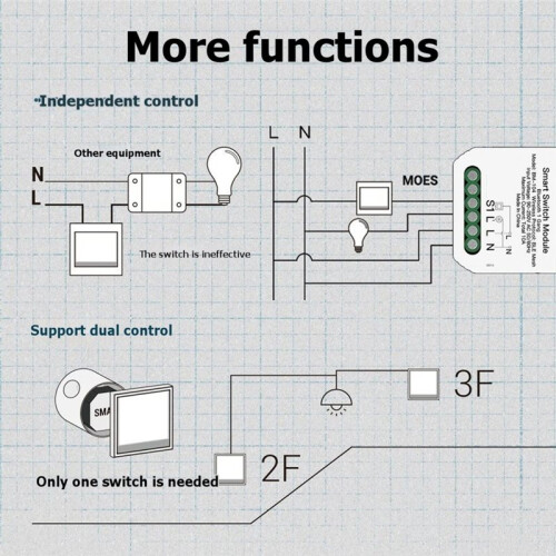 Module de Commutation à 1 Canal Tuya BLE SIG Mesh pour la Domotique 1