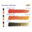 Hanafy Corrector Set – 3 Hybrid Pigments 2
