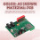 EWT104-BT61SP  Audio Development Board BLE5.4 Audio Data Transmission Broadcast Module Dual 3.5mm AUX Input 1