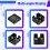 Magnetic Keyboard Cable Counterweight Slider Data Cable Hub Square Hardware Nameplate Reconfiguration Table Ornament 8