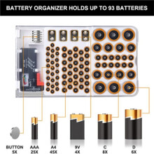 Battery Tester & Organizer Box - Digital Capacity Checker for AA AAA C D 9V Batteries, LCD Display