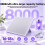 APP 2nd Generation  Perle/Bead Board with  Large Battery, Taro Purpler LED Bead Board, 104 Nails 4