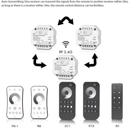 0/1-10V Tuya  2.4G RF LED Dimmer Single Color Controller Push Dimmer L1  Life APP Control 2