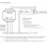 0/1-10V Tuya  2.4G RF LED Dimmer Single Color Controller Push Dimmer L1  Life APP Control 5