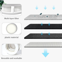 HEPA-Filtervervangingsonderdeel voor G20 Lite Stofzuigeraccessoires: Wasbaar en Herbruikbaar voor- en Nafilter