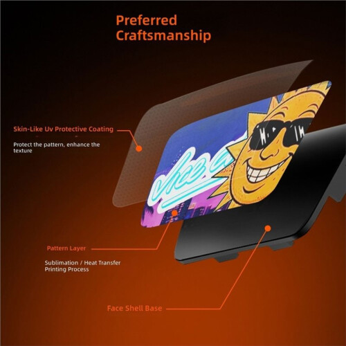 Capa Protetora DIY Sunset City para Controle de para PS5 com Touchpad, 1 Unidade. 2